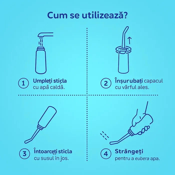 Післяпологова пляшечка для підмивання Canpol baby