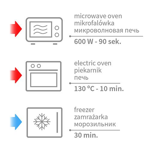 Антиколікова грілка Baby ono p кісточок вишні термофор сіра