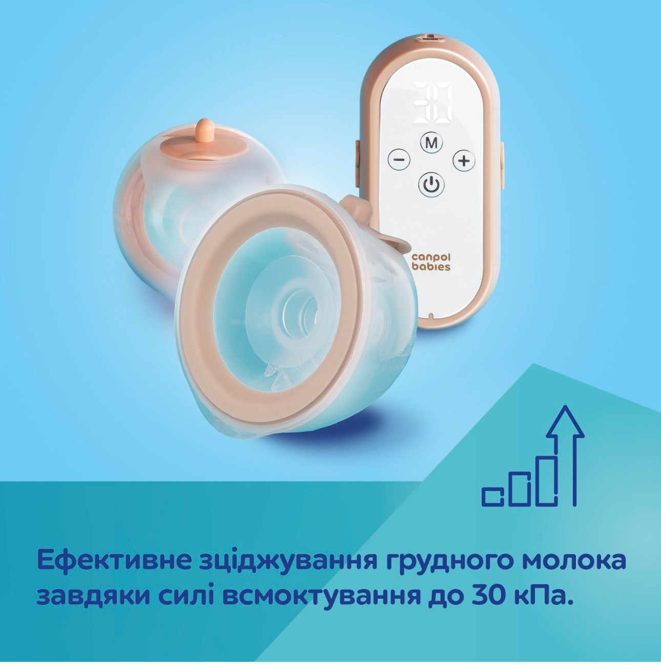 Електричний молоковідсмоктувач подвійний Canpol Babies MilkShell мобільний 20/106