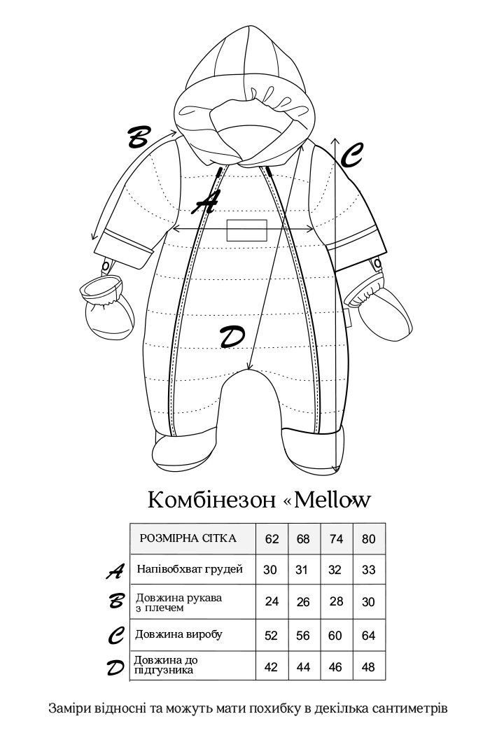 Демісезонний комбинезон Mellow рожевий