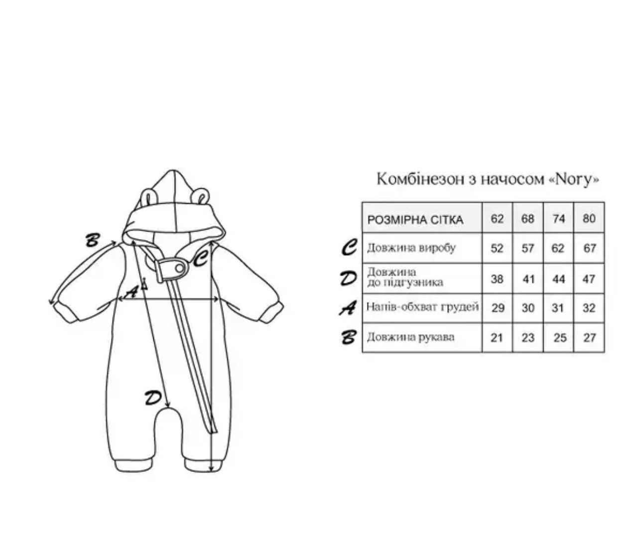 Комбинезон з начосом Nory, ментол