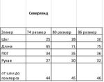 Зимний комбинезон Северленд хаки